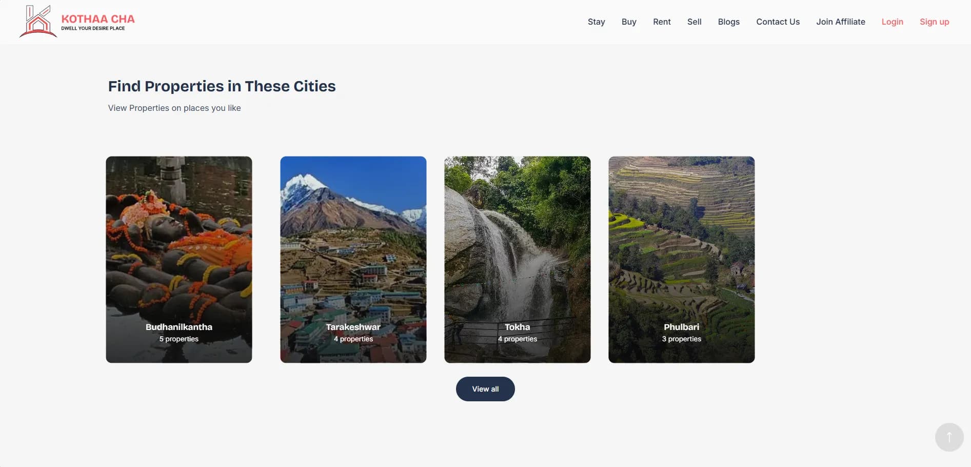 Kothaa Cha Cities